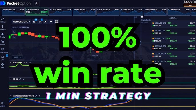 Discover the Benefits of Trading with Pocket Option 1