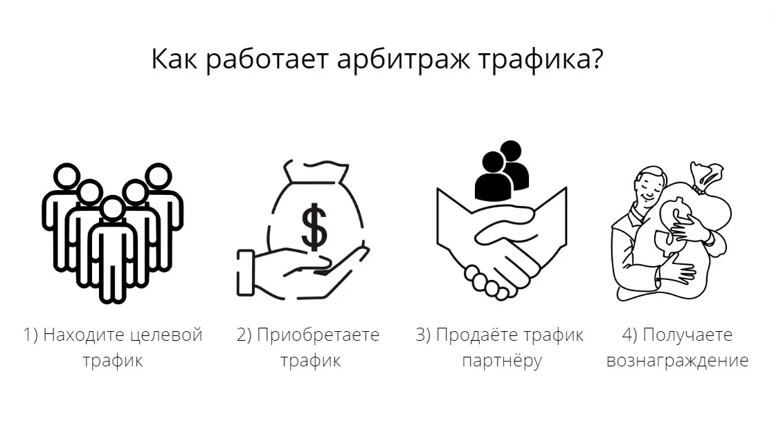 Бесплатные антидетект браузеры 1 Бесплатные антидетект браузеры 1